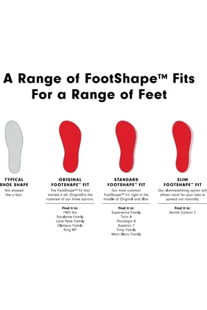 Altra Men